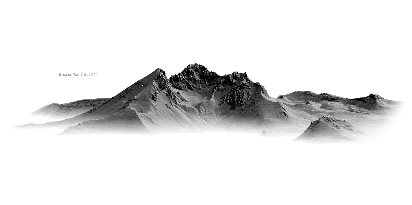 Broken Top | Profile Map