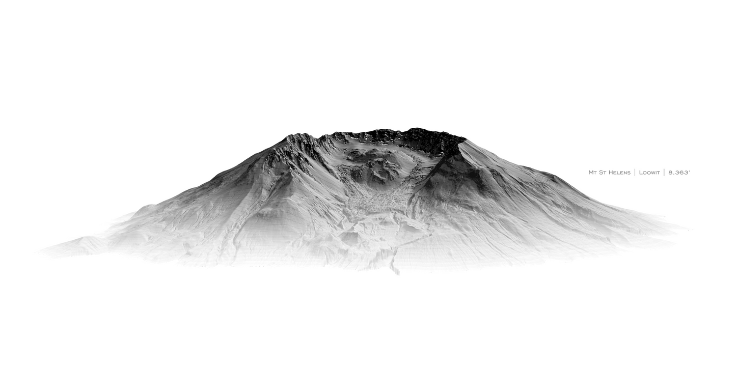 Mt St Helens | Profile Map