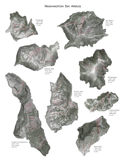 Washington Ski Areas