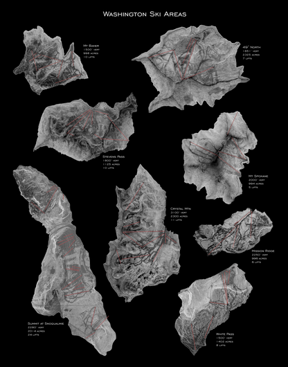 Washington Ski Areas