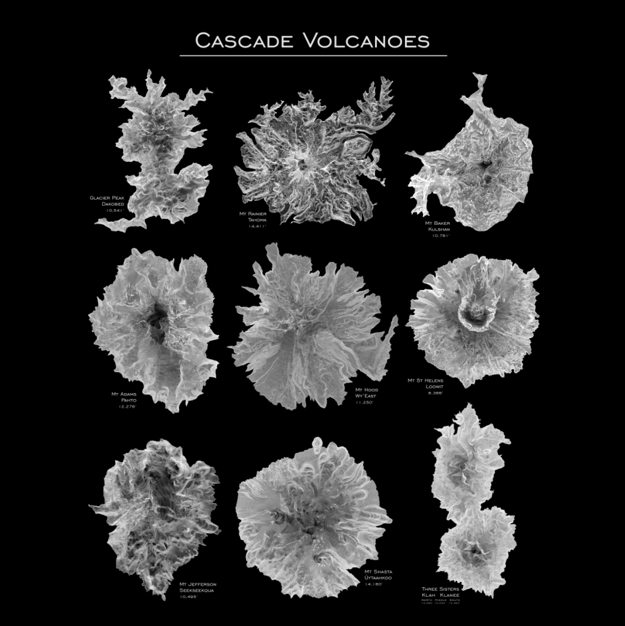 Cascade Mountain Range
