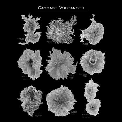 Cascade Mountain Range