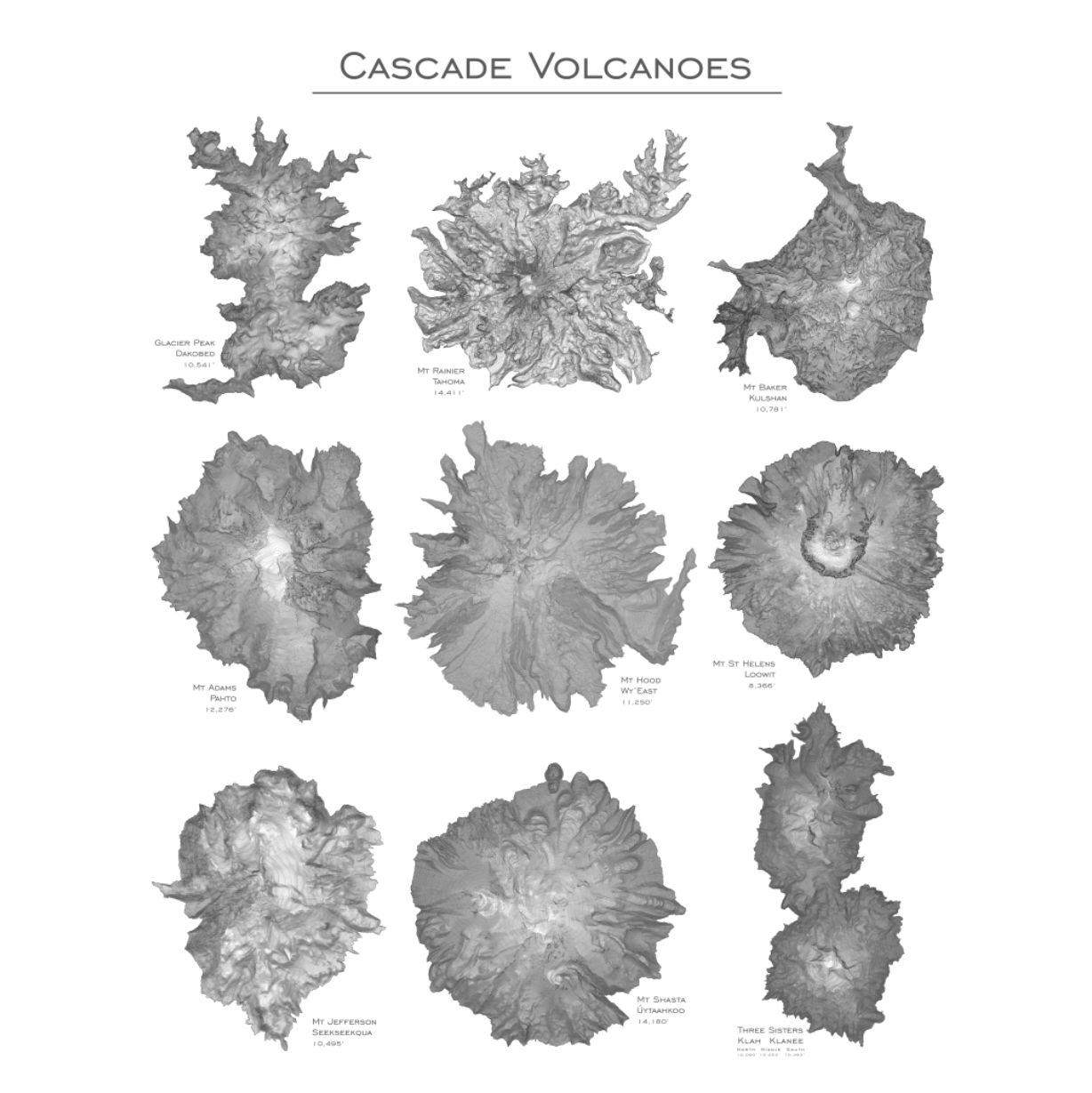 Cascade Mountain Range