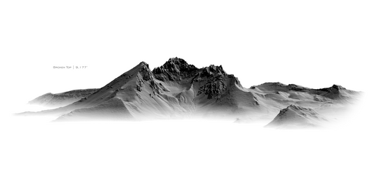 Broken Top | Profile Map