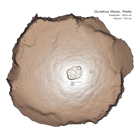 Olympus Mons