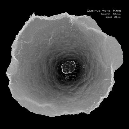 Olympus Mons