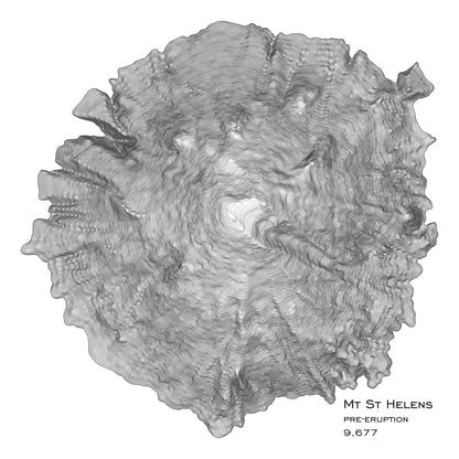 Mt St Helens Pre-eruption