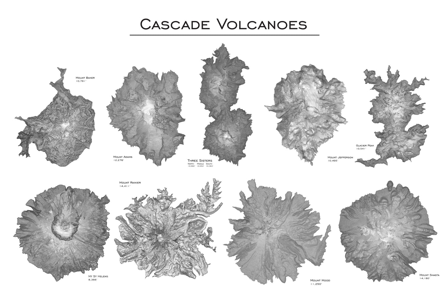 Cascade Mountain Range